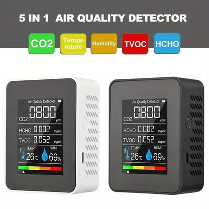 SLIMMY - onze Slimme CO₂-melder - zonder app - meet luchtkwaliteit, temperatuur & luchtvochtigheid