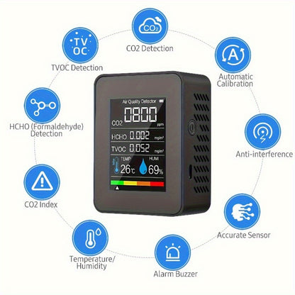 SLIMMY - onze Slimme CO₂-melder - zonder app - meet luchtkwaliteit, temperatuur & luchtvochtigheid